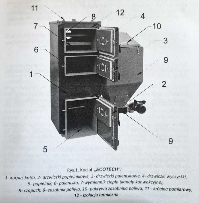 groszek 5KLASA kocioł GRATISY! piec 35KW 220-300m2 dostawa 0zł – zdjęcie 7