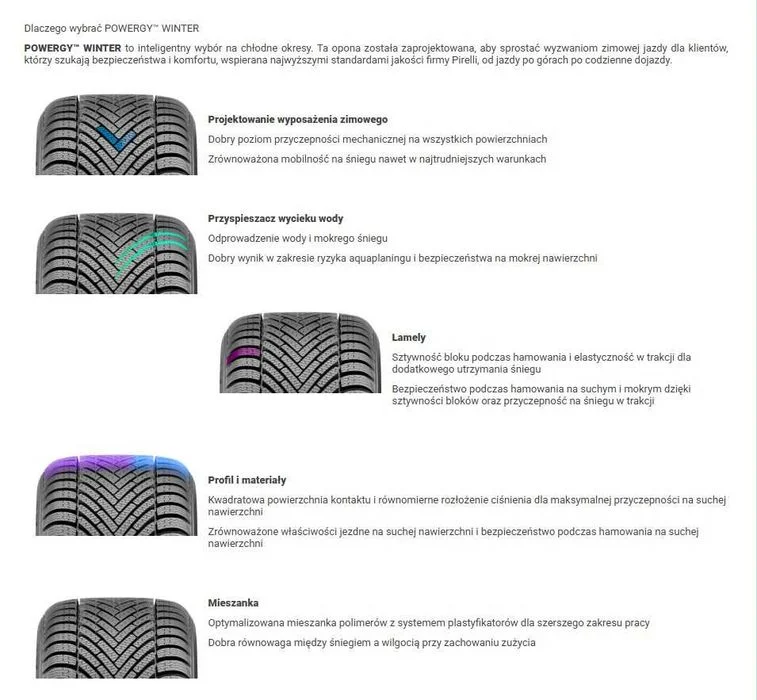 4x Pirelli Ice Zero FR 215/55 R17 98H zimowe – bieżnik ok. 7,8 mm – zdjęcie 8