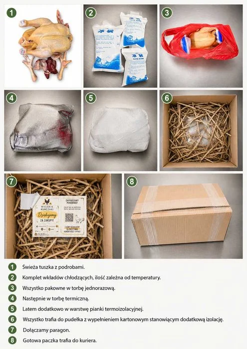 Wiejski Kurczak, świeża tuszka brojler z podrobami, naturalna 3kg – zdjęcie 5