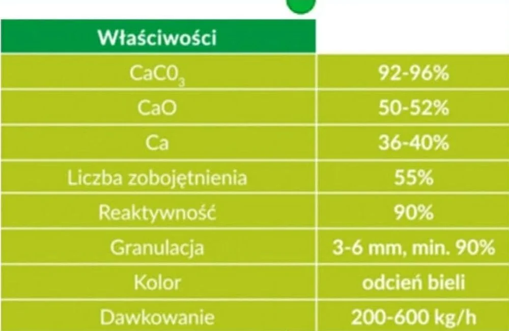 PRODUCENT: Wysokoprocentowe Wapno Kredowe granulowane 98% Czarna kreda Siarczan Magnezu Wapno z Magnezem – zdjęcie 7