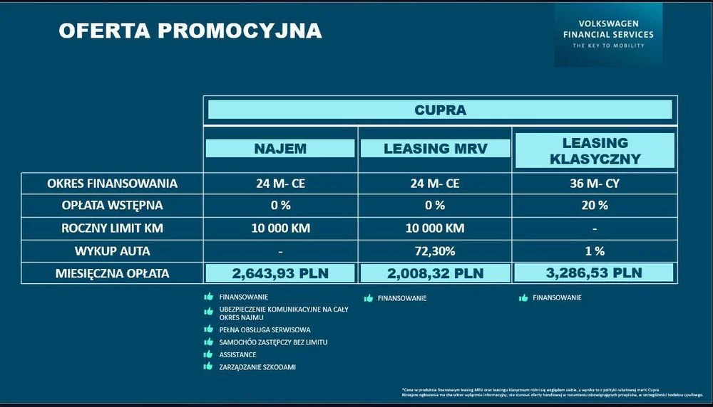 Cupra Formentor 1.5 eTSI 150 KM 7-biegowa automatyczna DSG – zdjęcie 2