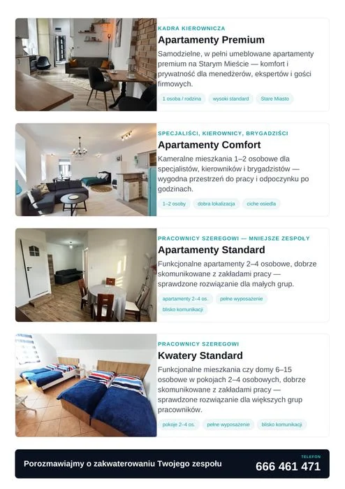Apartamenty i Kwatery Pracownicze od 1 do 100 osób - RENTI – zdjęcie 2