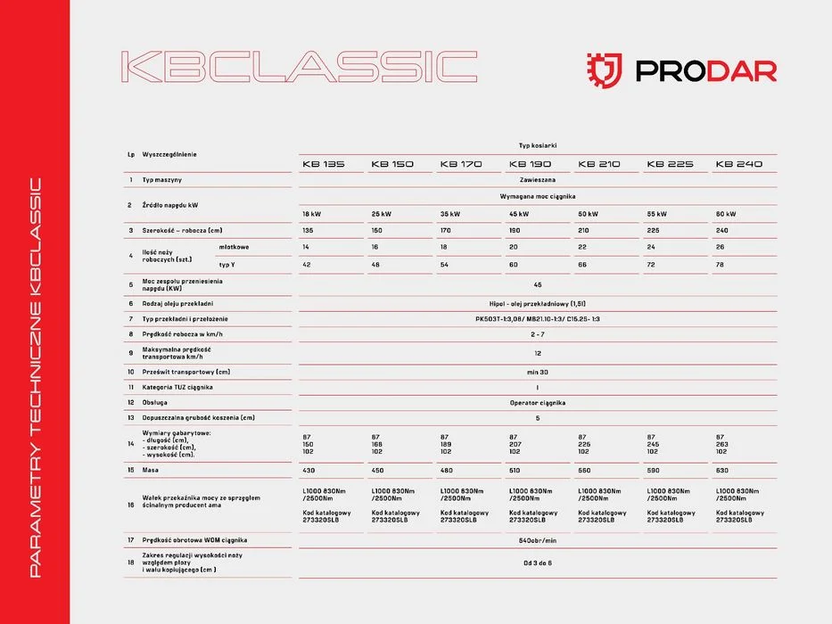 Producent PRO-DAR Kosiarka Bijakowa Rozdrabniacz Nieużytków trawy – zdjęcie 8