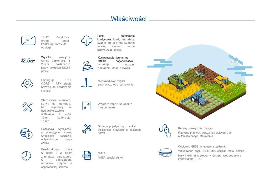Nawigacja rolnicza SUNNAV AG400 kierownica elektryczna po powystawowa – zdjęcie 6