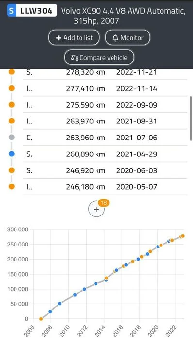 SILNIK B8444S Volvo S80 II XC90 4.4 V8 316KM udokumentowane 278tyś – zdjęcie 4