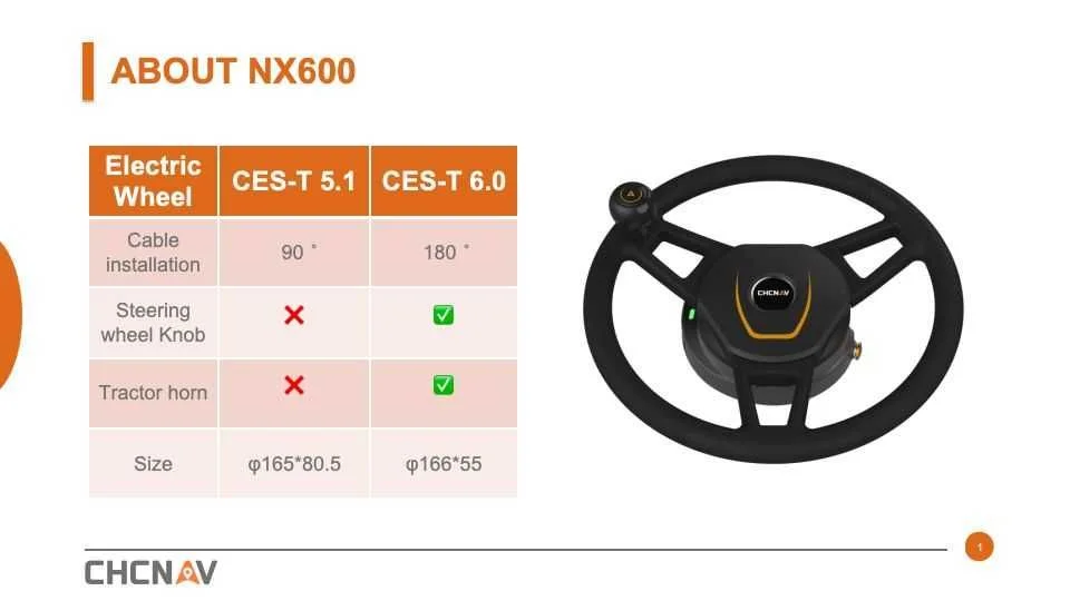 Nawigacja rolnicza CHCNAV NX 612 RTK – ISOBUS – Section Control – zdjęcie 4