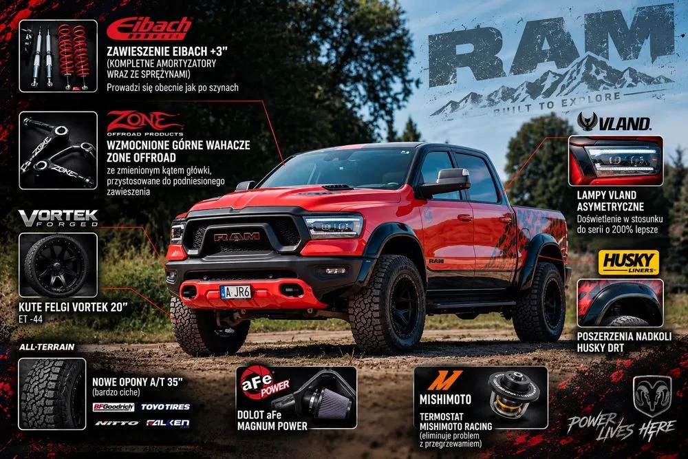 RAM 1500 Rebel//4x4//Head-up//Kam 360//Radary//Doinwestowany