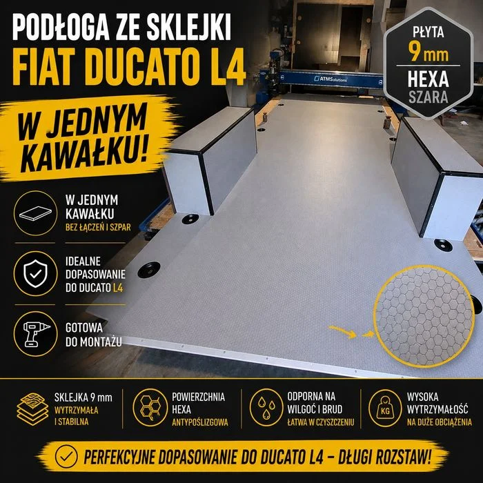Podłoga Fiat Ducato L4 Boxer Jumper – Płyta antypoślizgowa HEXA – 1 kawałek