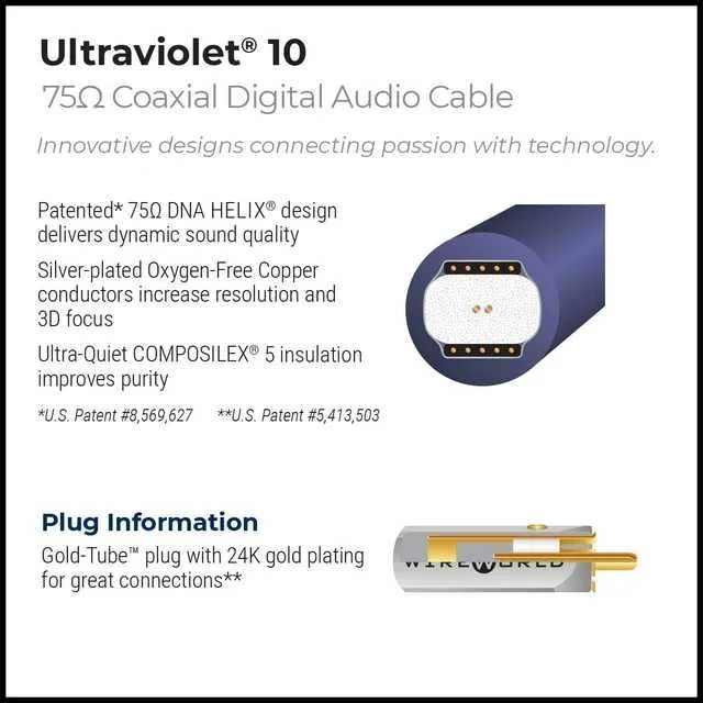 Wireworld Ultraviolet 10 coaxial digital audio -kabel cyfrowy 1RCA na 1RCA długość 2m – zdjęcie 2