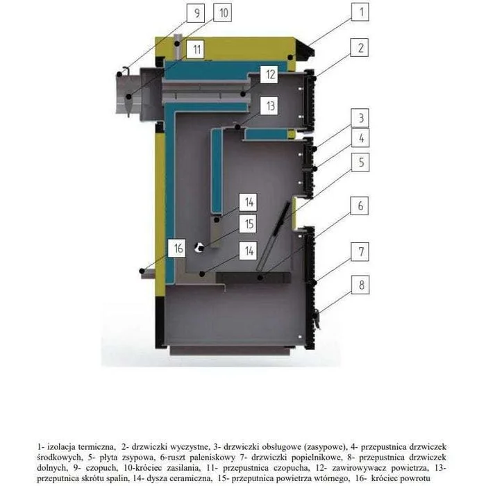 kotły NA DREWNO WĘGIEL piece od PRODUCENTA Z PLESZEWA 24kw do 280m2 kocioł 5 klasa ZASYPOWY piec ECODESIGN dostawa 0zł TRADYCYJNY – zdjęcie 5