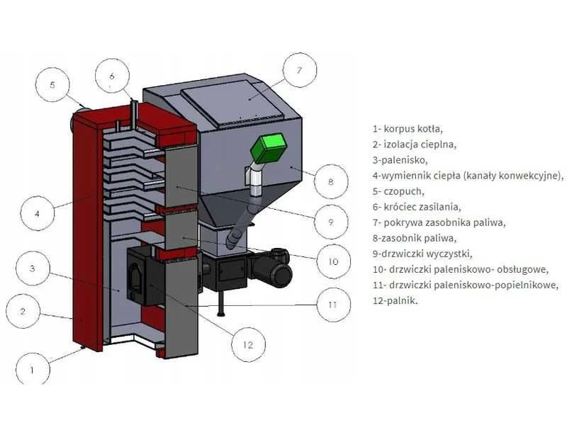 kocioł 2w1 na ekogroszek i pellet hybryda 24kw do 240m2 piec sv200 technix dostawa piec za 0zł hybrydowe producent pleszewski kotły – zdjęcie 6