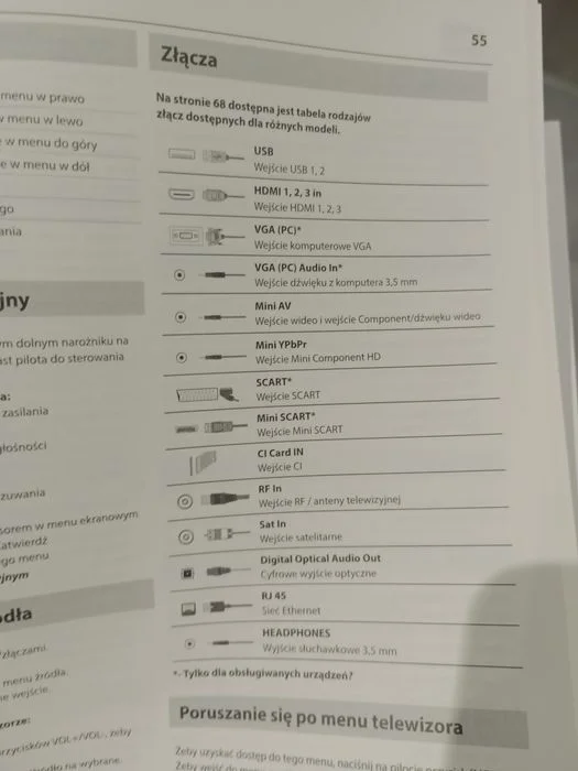 Telewizor Sharp 32 cale Smart Tv DVB-T2 – zdjęcie 6