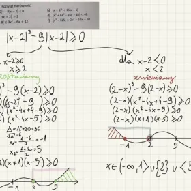 PIERWSZA LEKCJA -50%! Korepetycje matematyka (po lekcji wysyłam PDF)